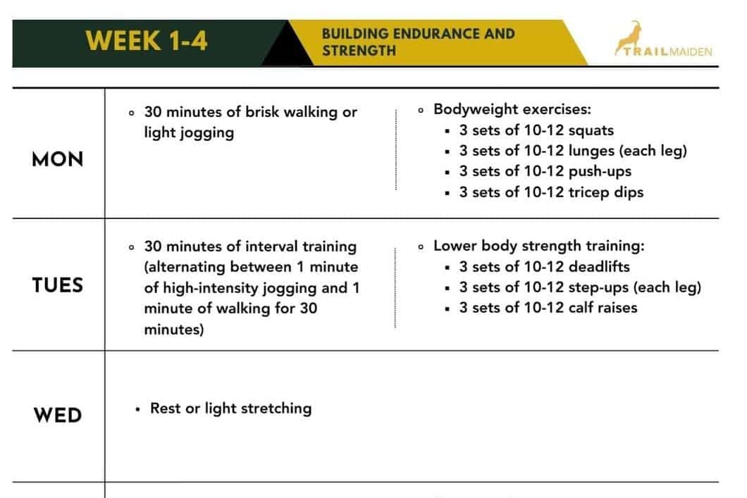 hiking fitness plan