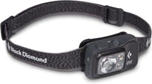 headlamp